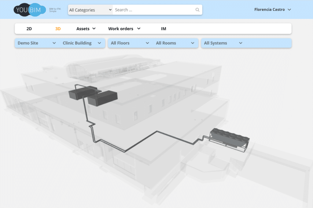 youbim platform