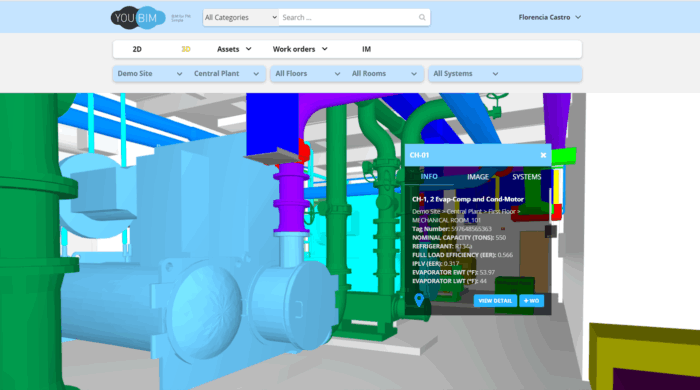 youbim platform