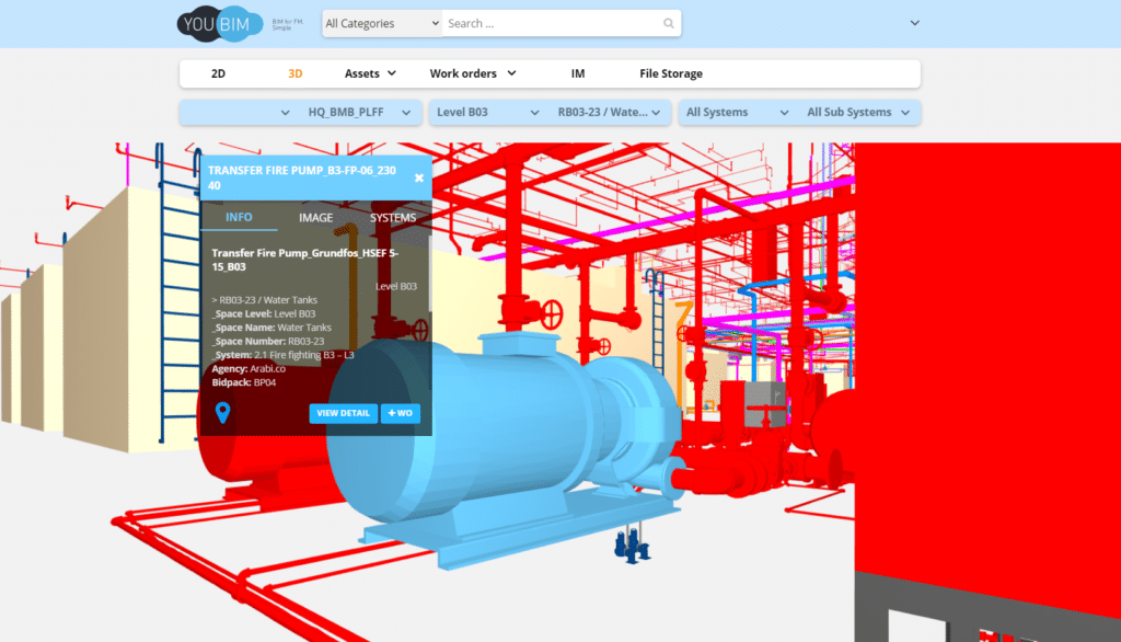 Bim for facility management