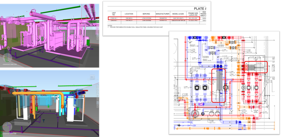 ENG BIM Model Internal MEP Layout ENG BIM Model Internal MEP Layout